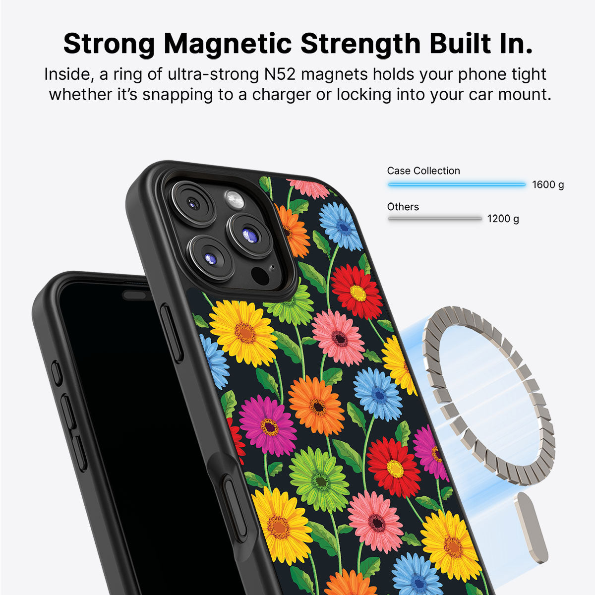 Gerbera Bloom - iPhone 17 Pro Case