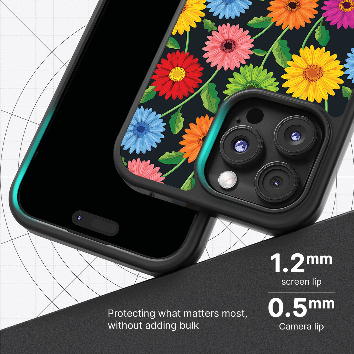 Gerbera Bloom - iPhone 17 Pro Case