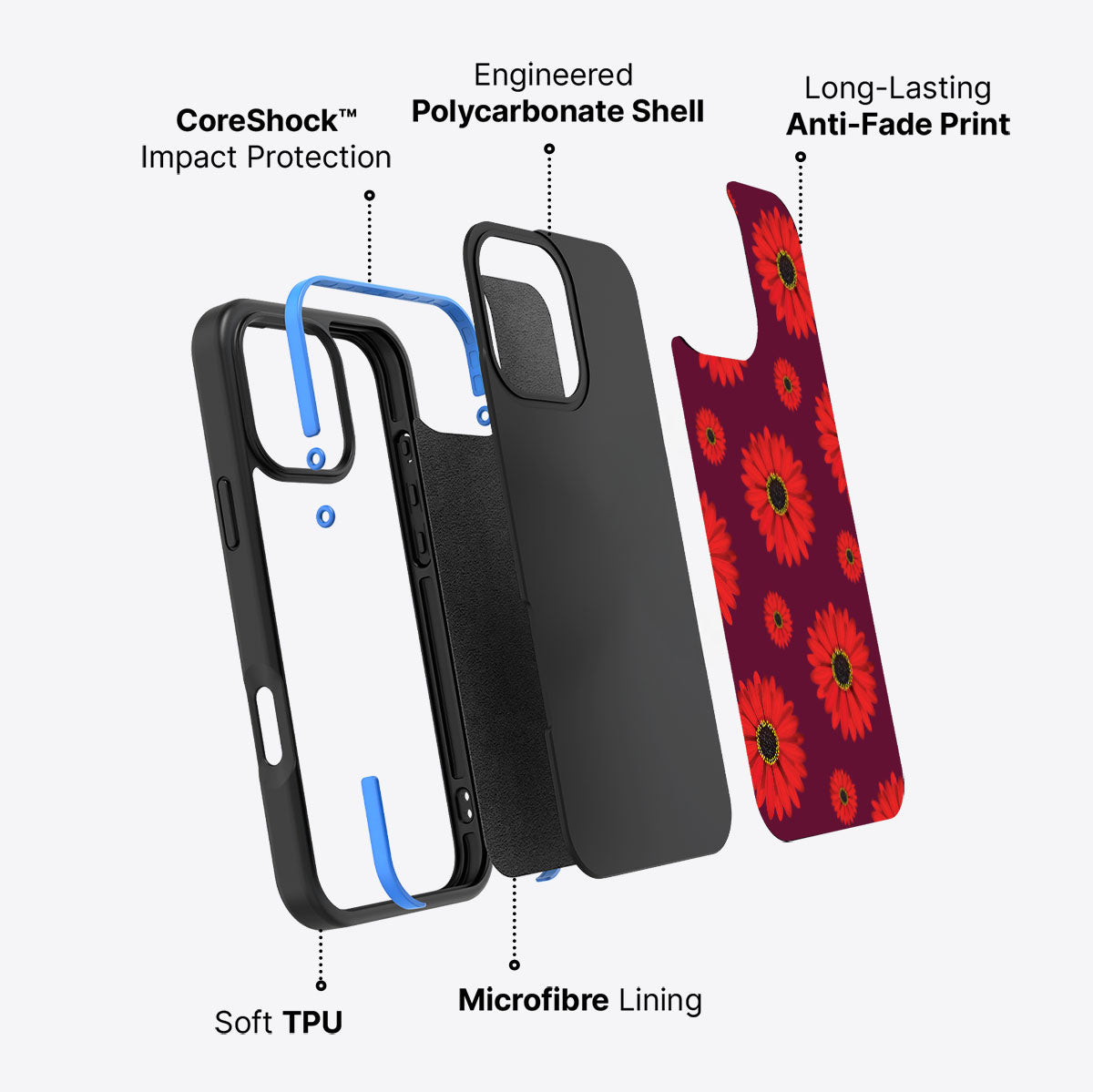 #case type_core (non magsafe)