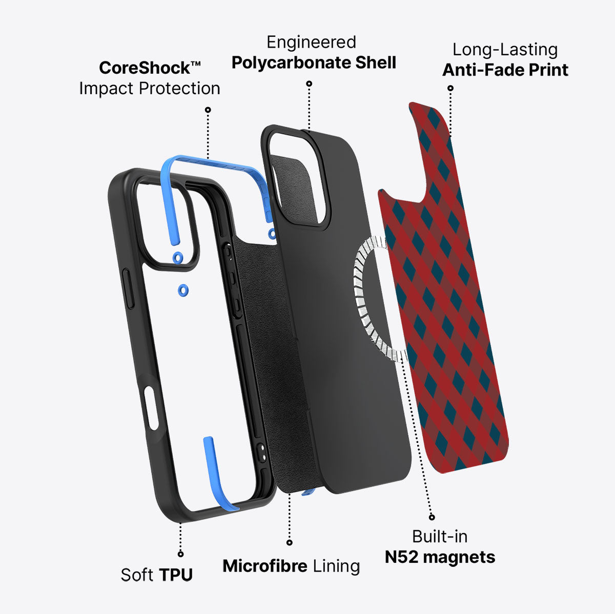 Gifting Time - iPhone 16 Pro Max Case #case type_core (magsafe)