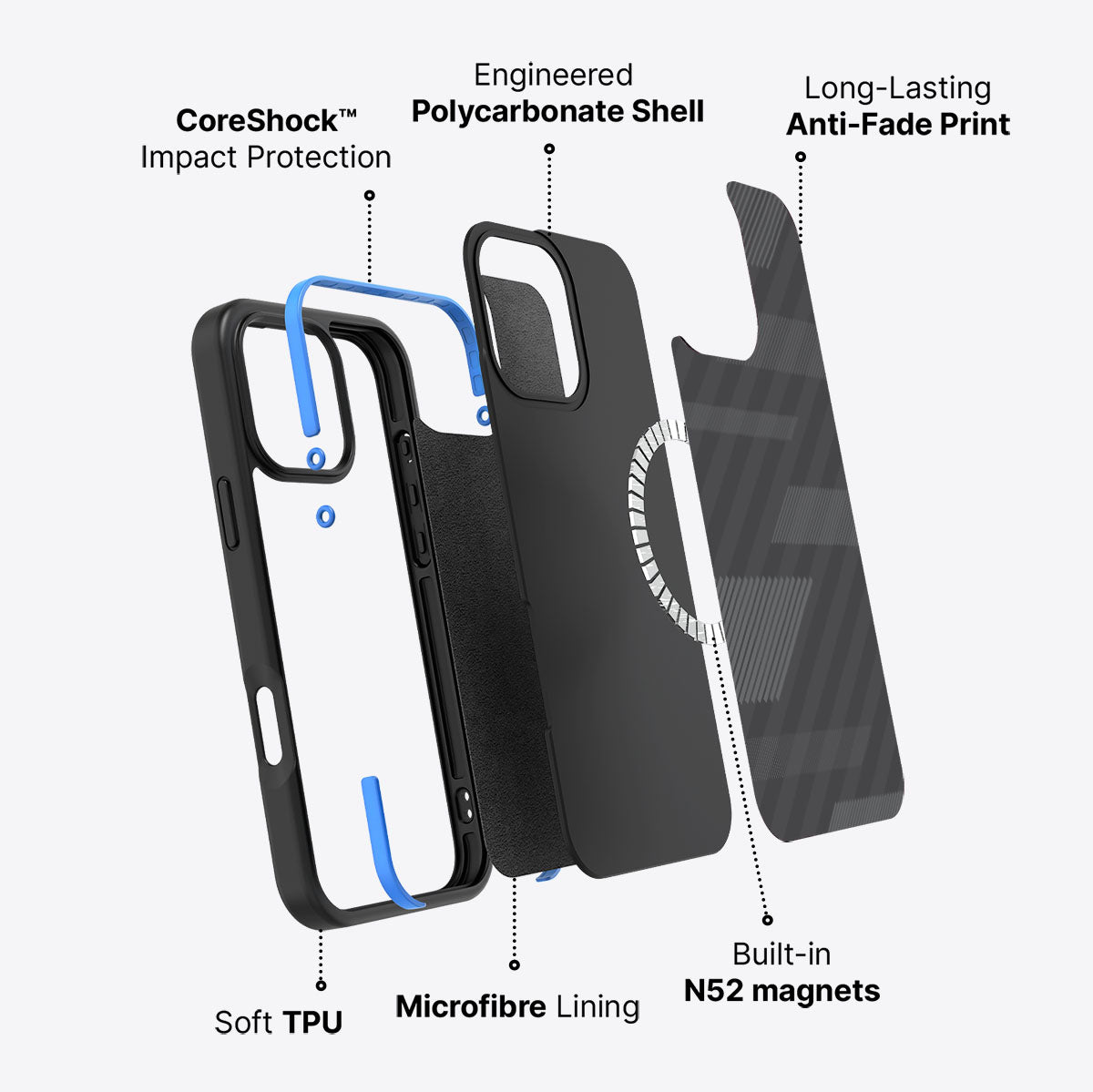 Gray Twill Play - iPhone 16 Pro Max Case
