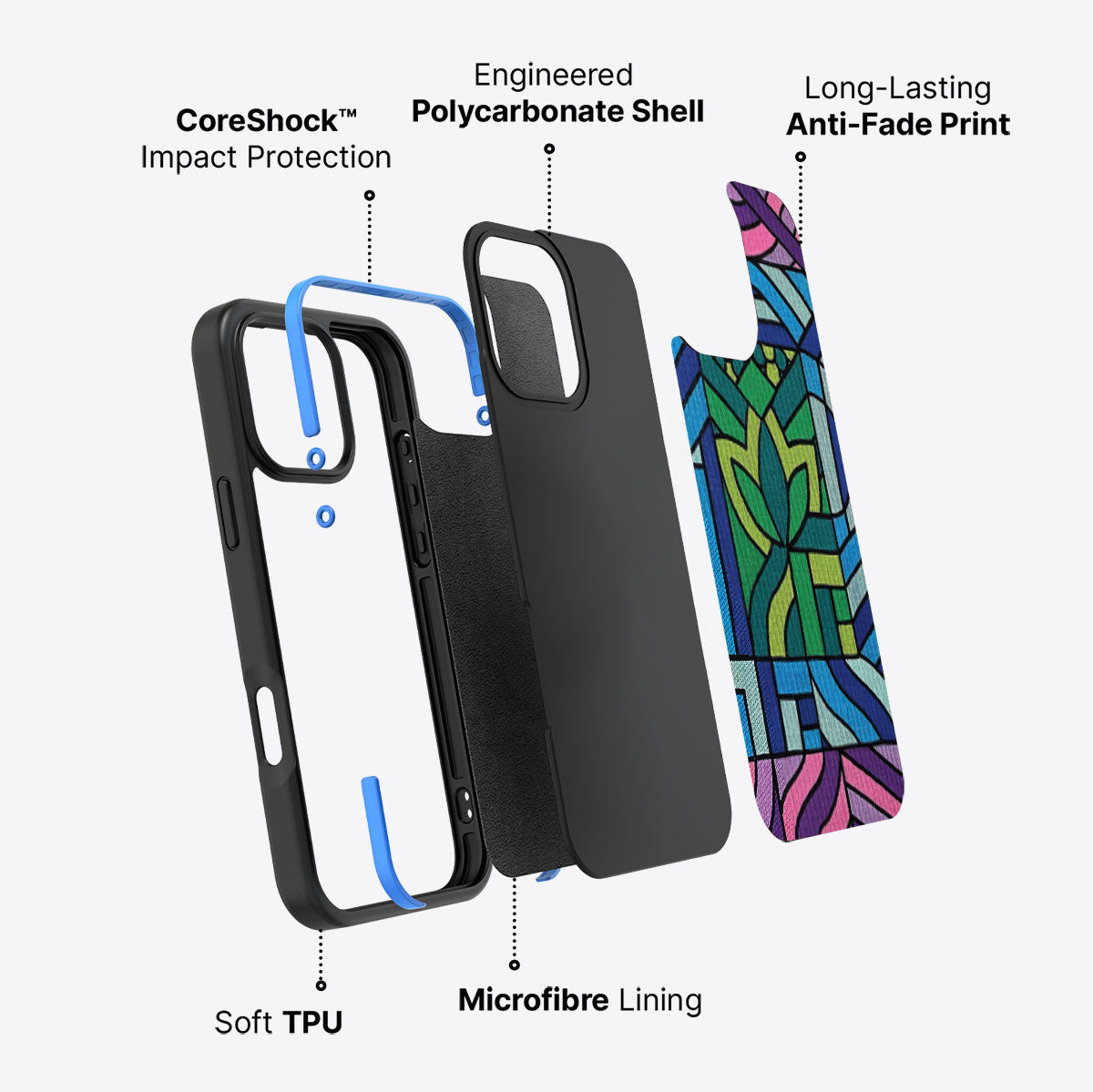#case type_core (non magsafe)