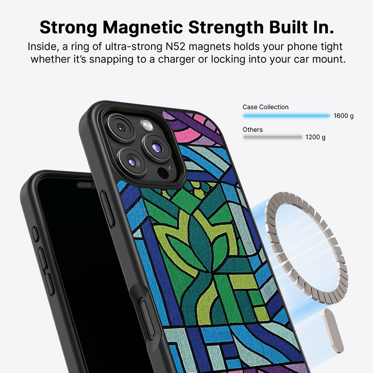 #case type_core (magsafe)