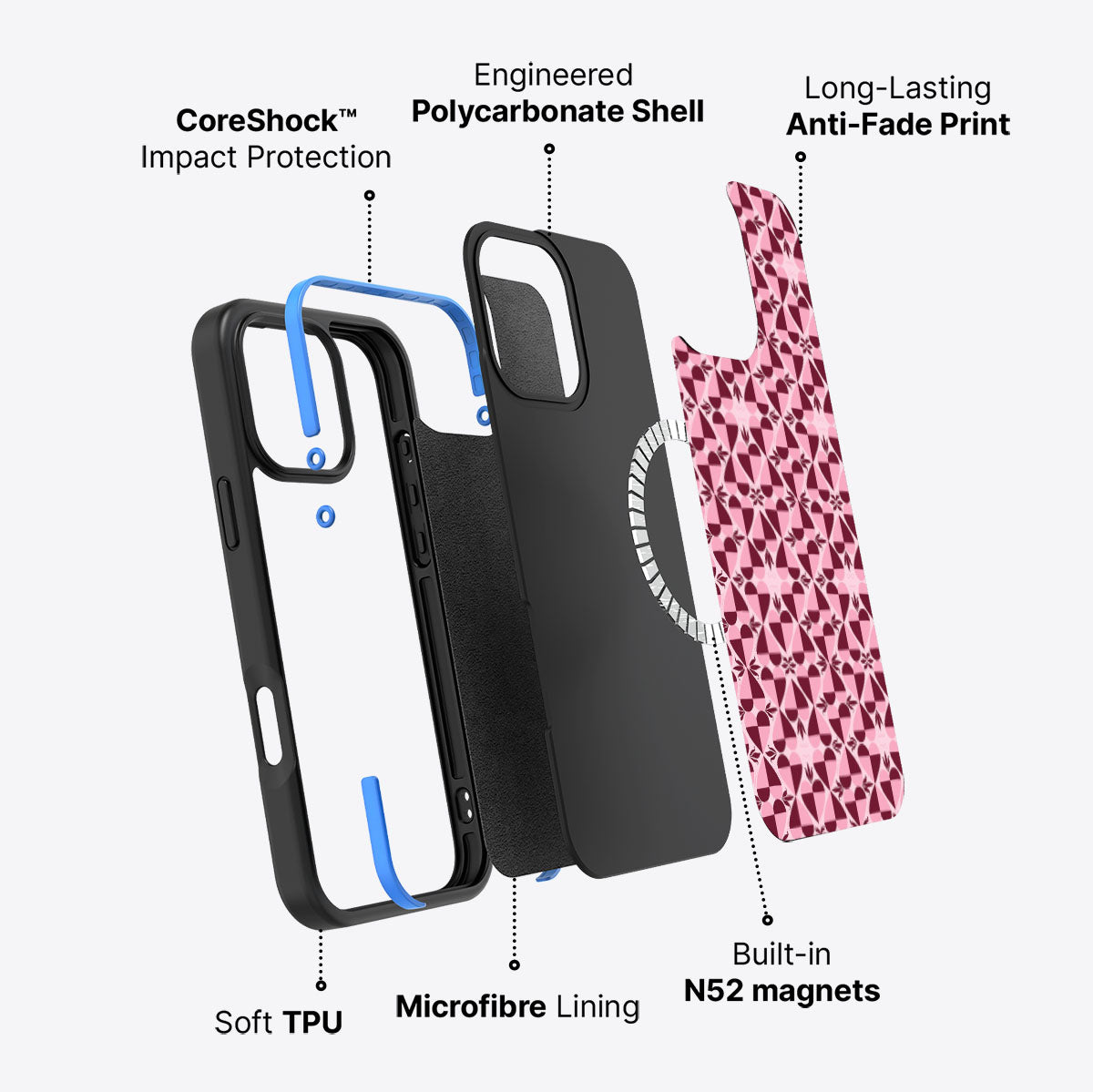 #case type_core (magsafe)
