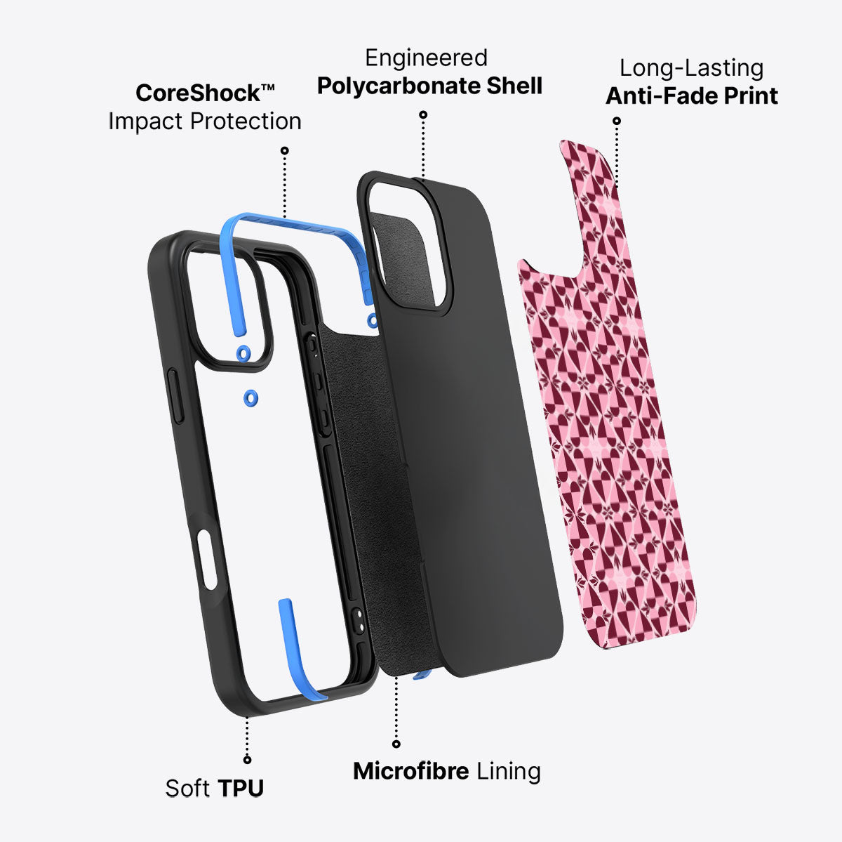 #case type_core (non magsafe)