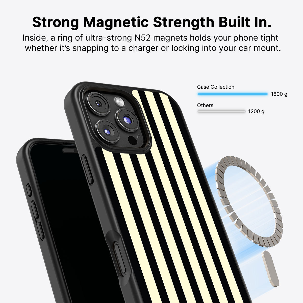 High Tea - iPhone 16 Pro Max Case #case type_core (magsafe)