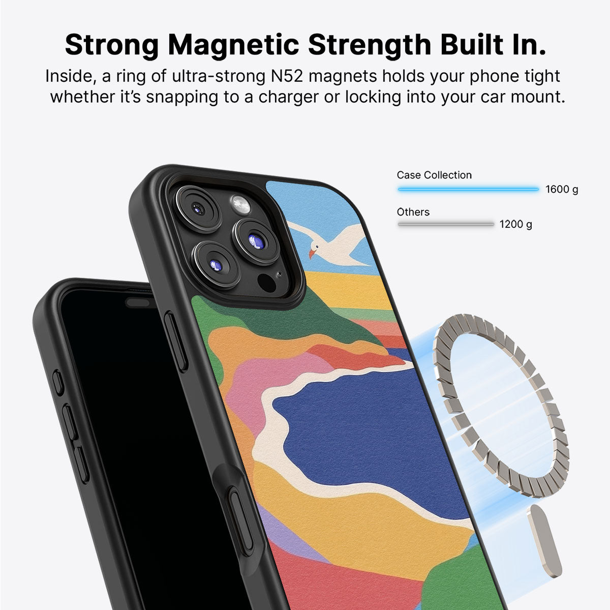 Joy Beach - iPhone 16 Pro Max Case #case type_core (magsafe)