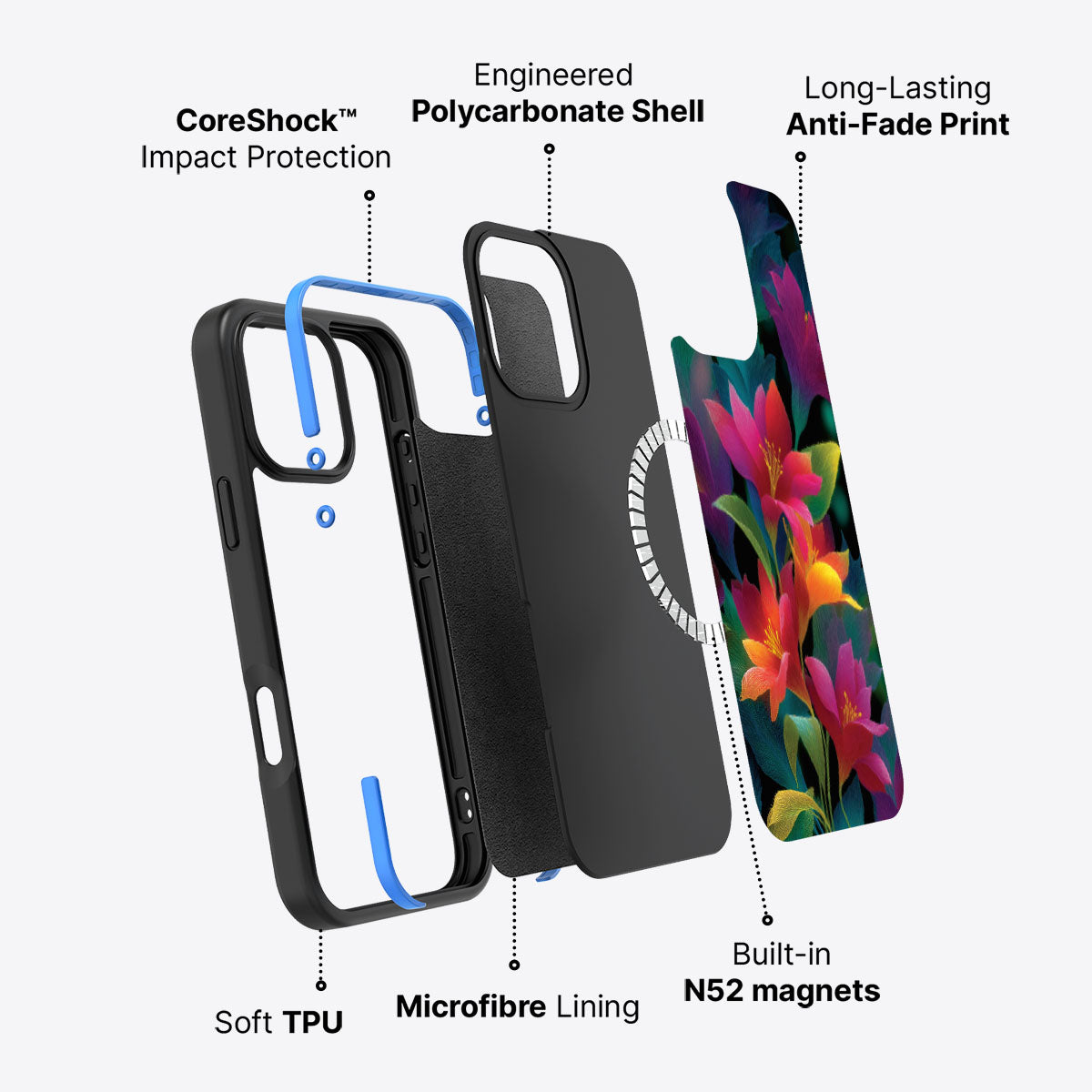 iPhone 16 Pro Max Case with MagSafe – Jungle Bloom