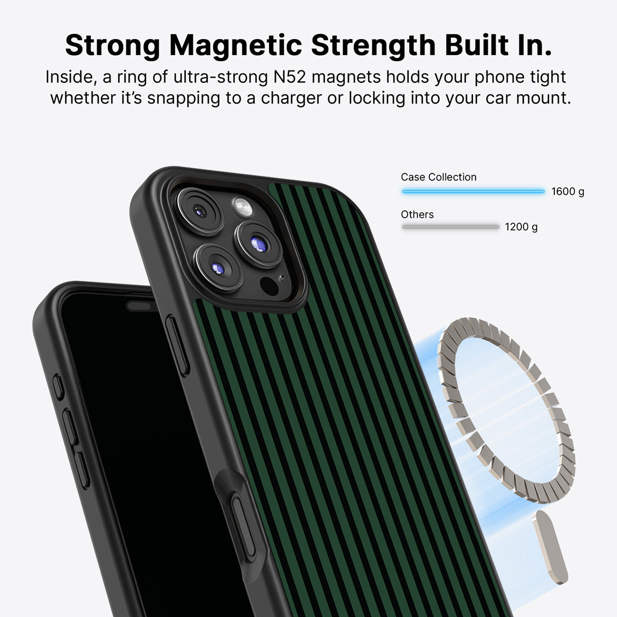 Green Stripe iPhone 16 Pro Max Case – Jungle Rule | MagSafe — view 4