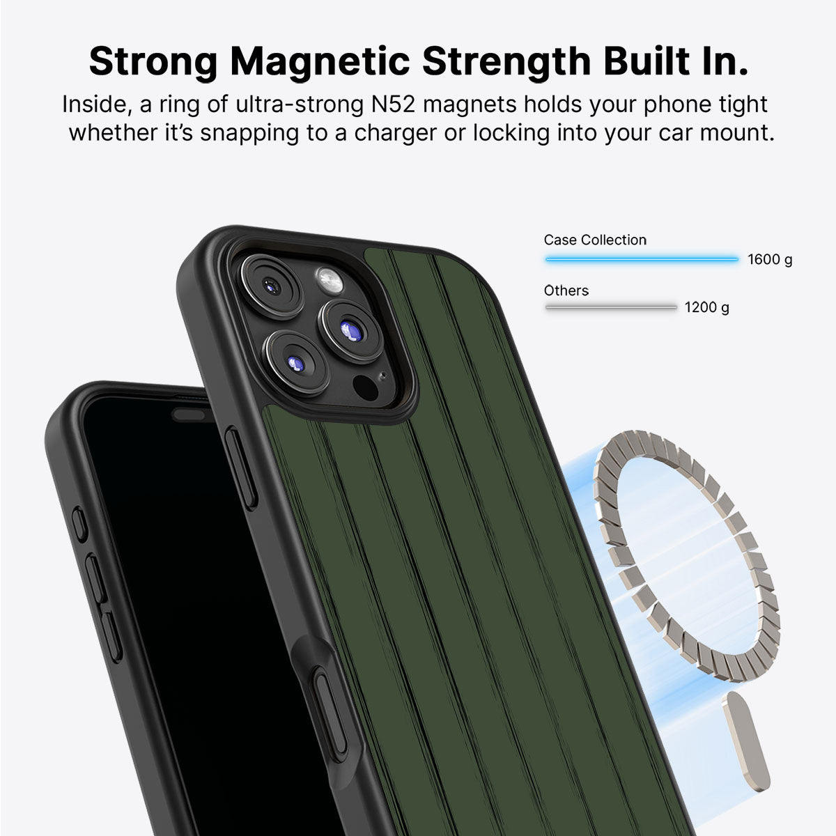 Jungle Rule - iPhone 16 Pro Max Case #case type_core (magsafe)