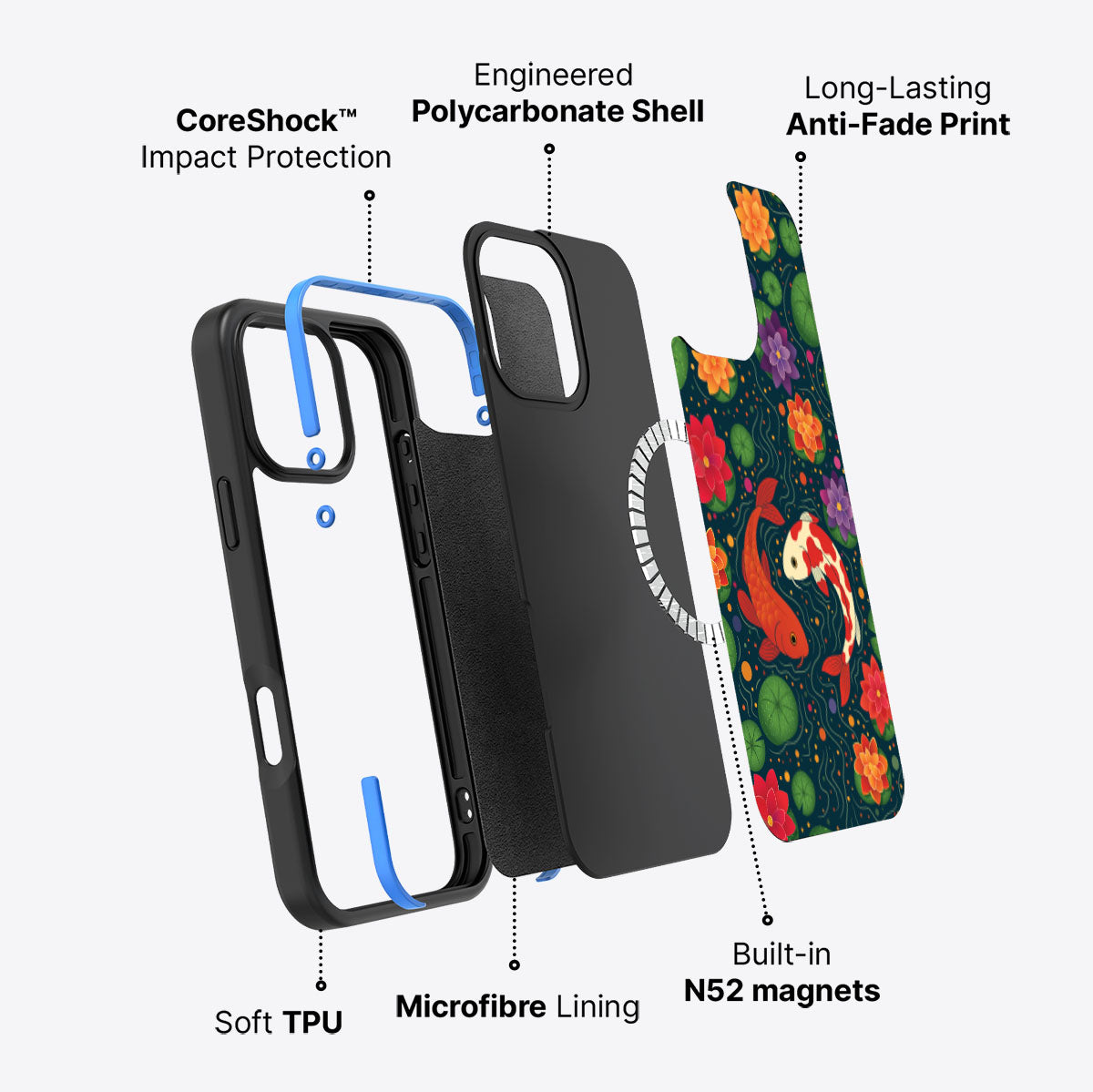 #case type_core (magsafe)