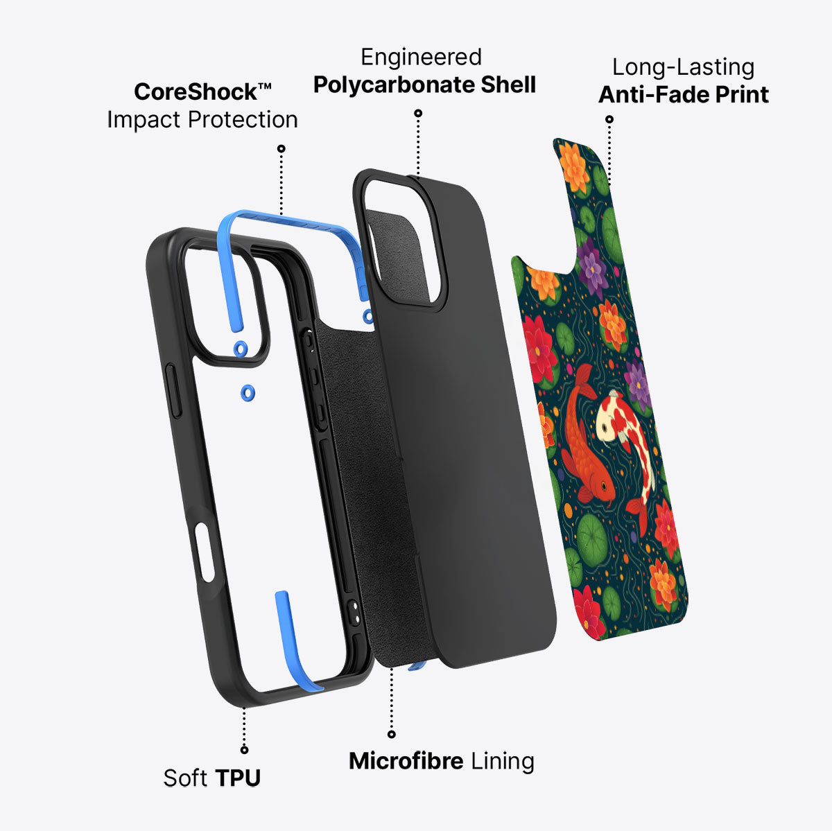 #case type_core (non magsafe)