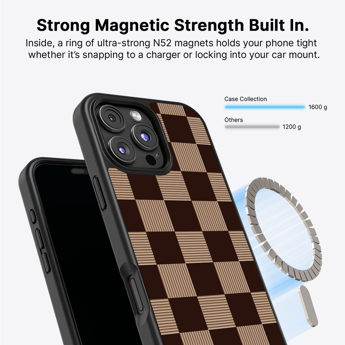 Latte Check - iPhone 16 Pro Max Case  #case type_core (magsafe)