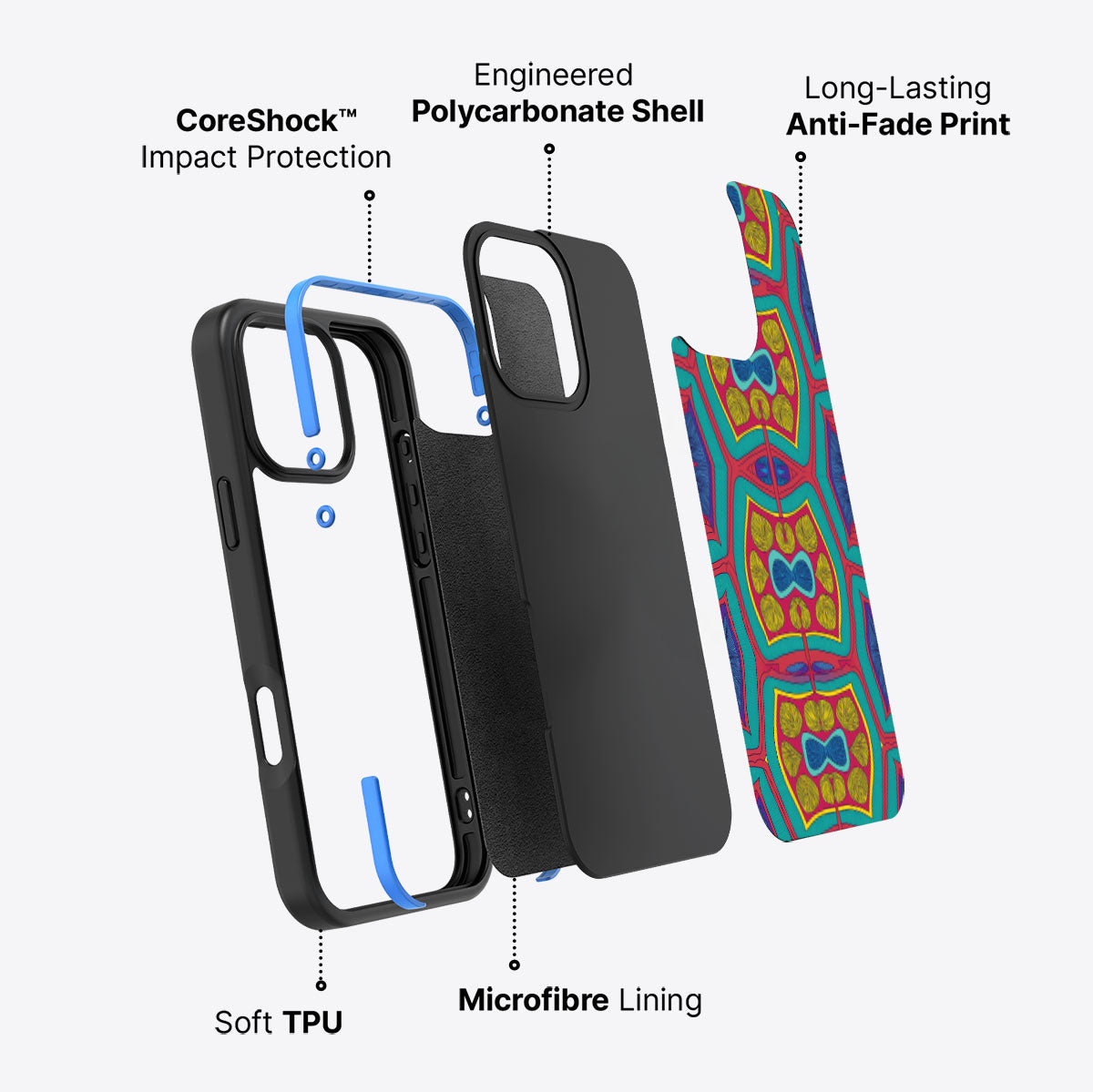 #case type_core (non magsafe)