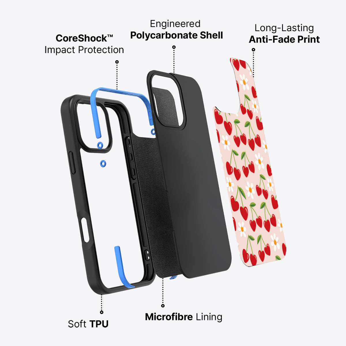 #case type_core (non magsafe)