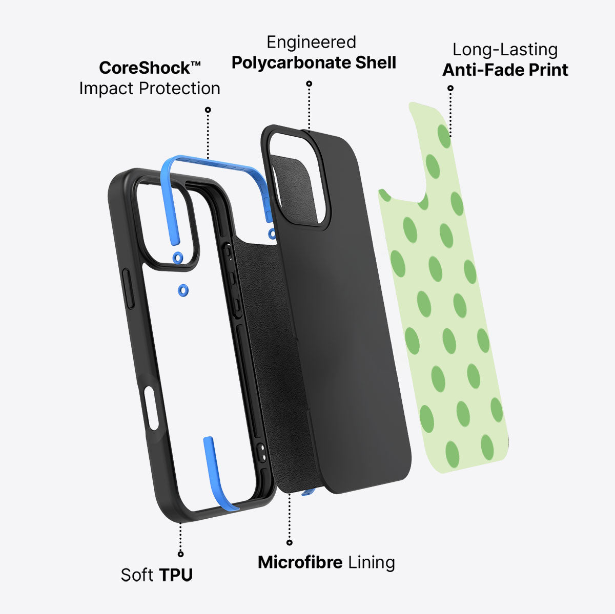 Mint Mojito - iPhone 16 Pro Max Case #case type_core (non magsafe)