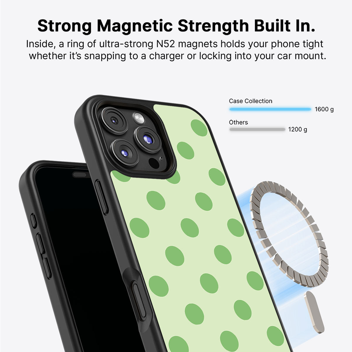 Mint Mojito - iPhone 16 Pro Max Case #case type_core (magsafe)