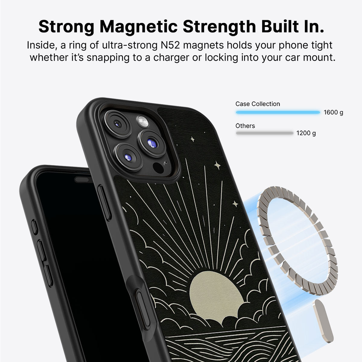 Moon Energy - iPhone 16 Pro Max Case #case type_core (magsafe)
