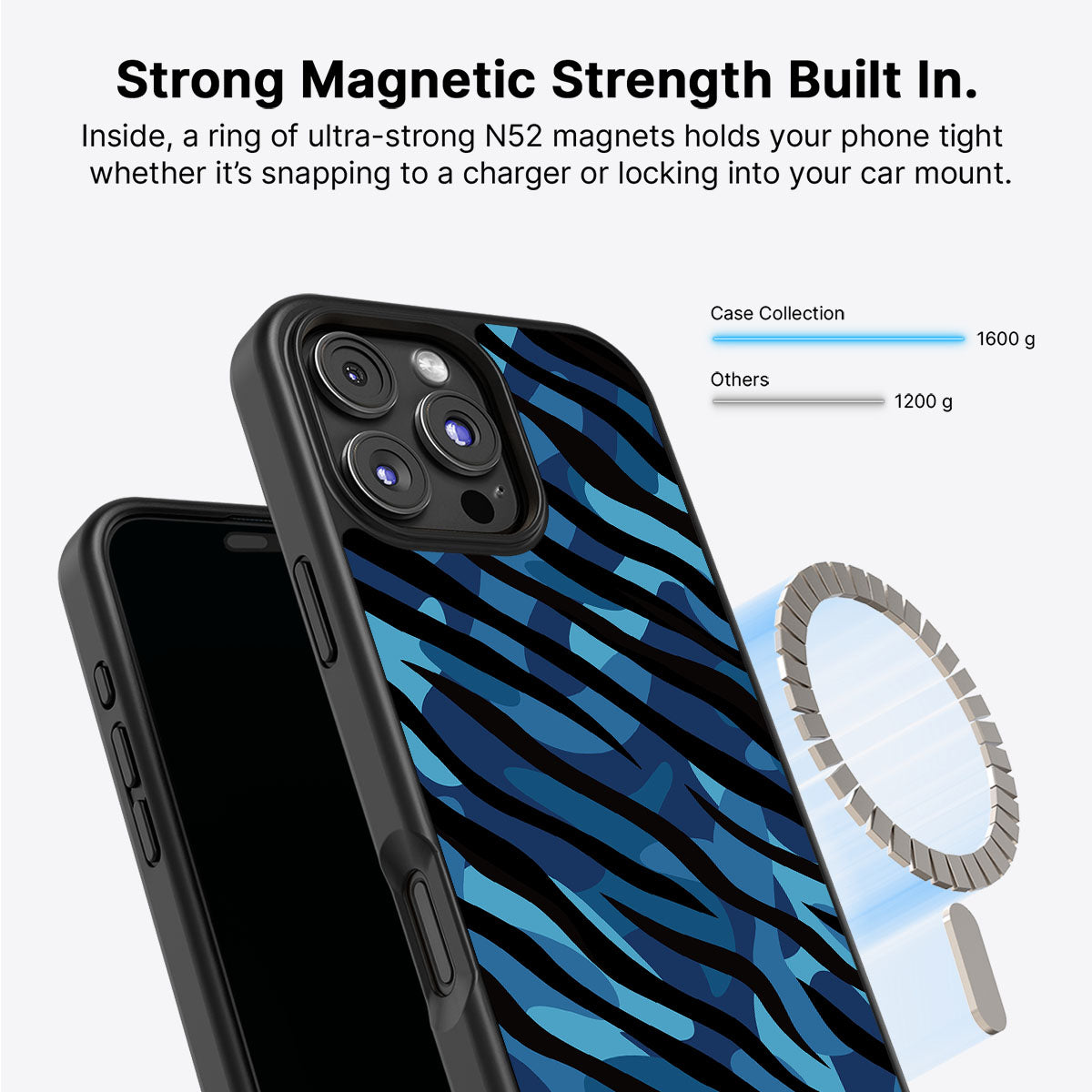 Ocean Camo - iPhone 16 Pro Max Case, #case type_core (magsafe)