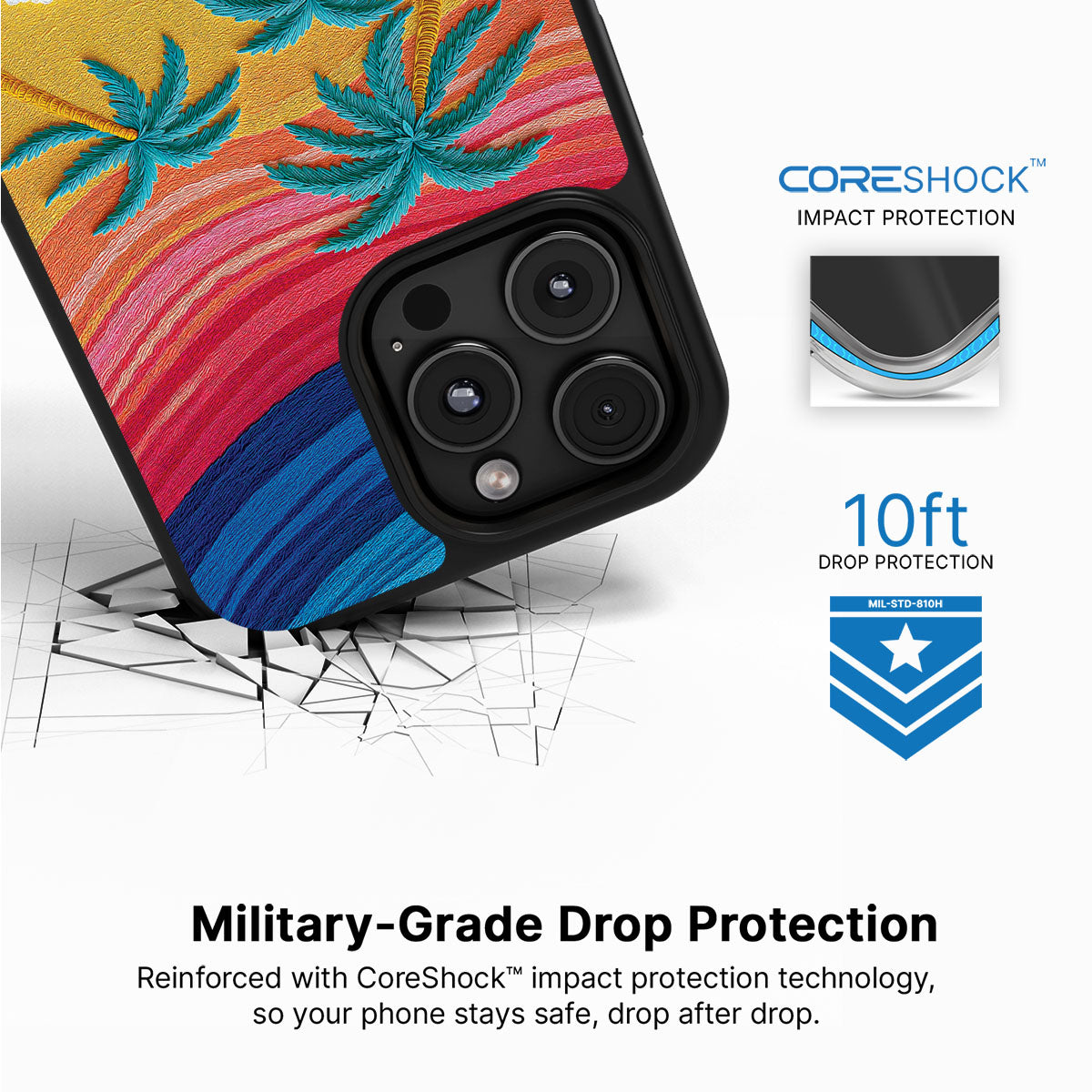 iPhone 16 Pro Max Case with MagSafe – Paper Tropics