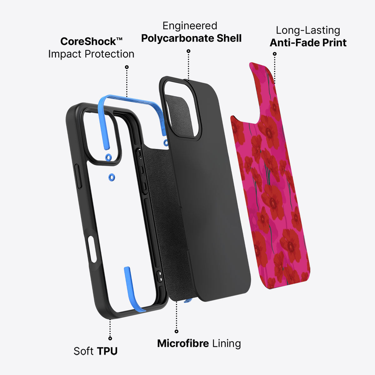 #case type_core (non magsafe)