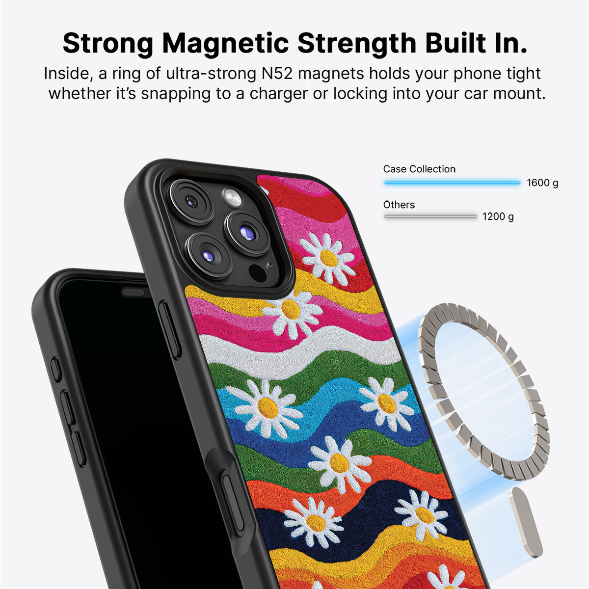 iPhone 16 Pro Max Case with MagSafe – Rainbow Daisy