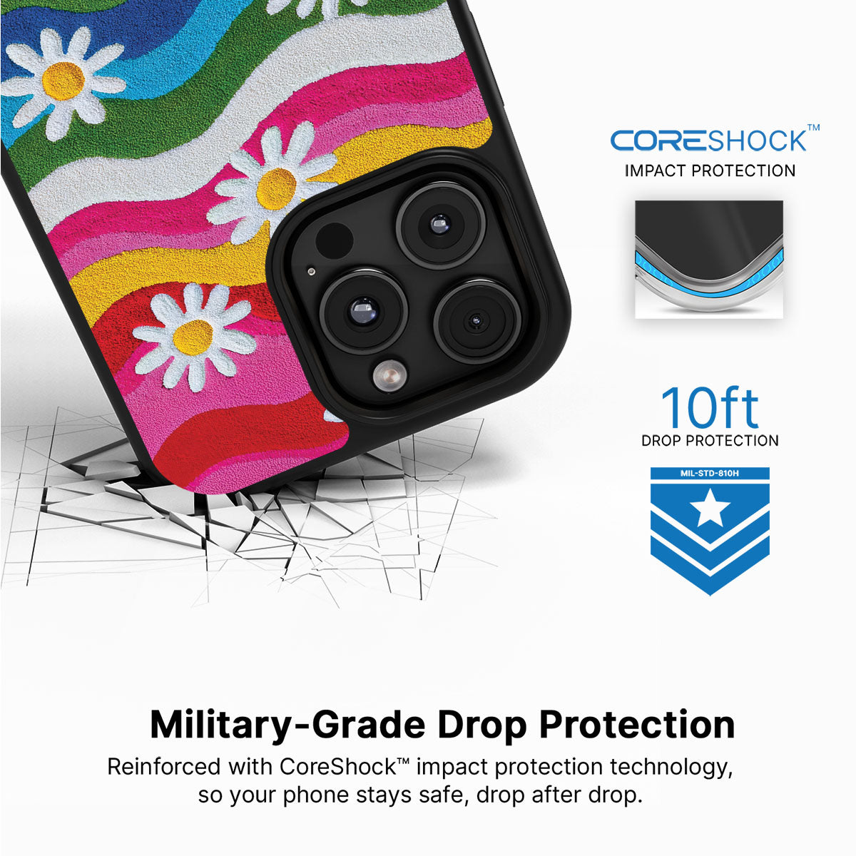 iPhone 16 Pro Max Case with MagSafe – Rainbow Daisy