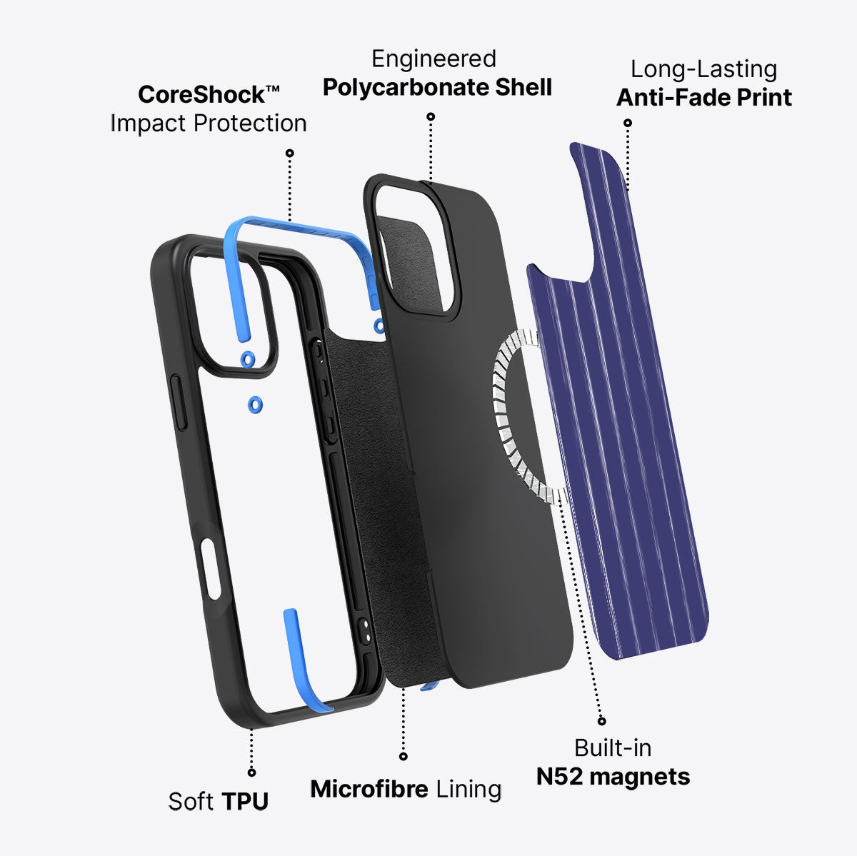 Raw Corporate - iPhone 16 Pro Max Case #case type_core (magsafe)