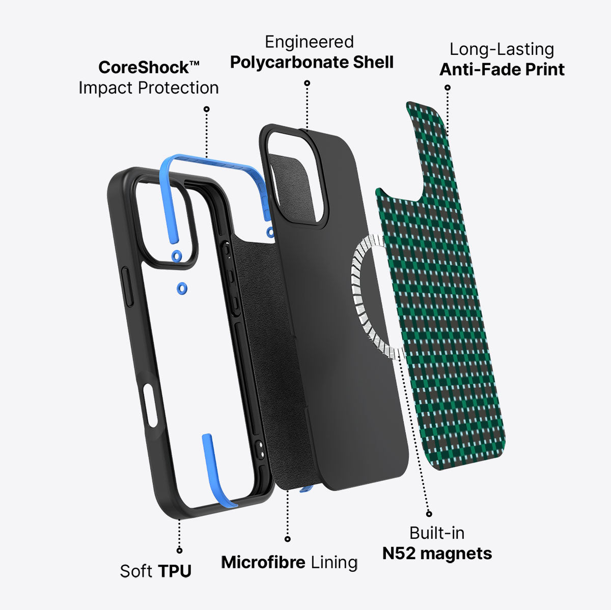 Sea of Emeralds - iPhone 16 Pro Max Case #case type_core (magsafe)