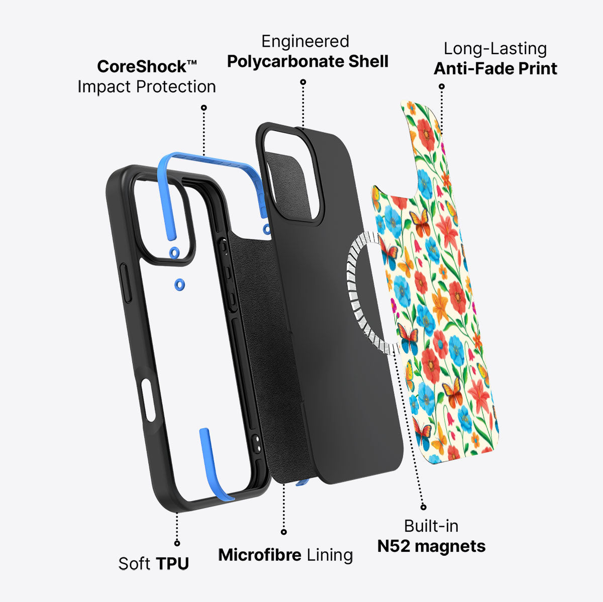 Spring Garden - iPhone 17 Pro Case