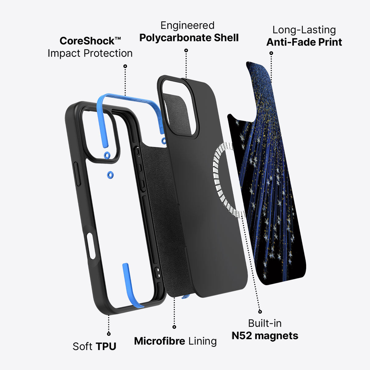 iPhone 16 Pro Max Case with MagSafe – Star Cascade