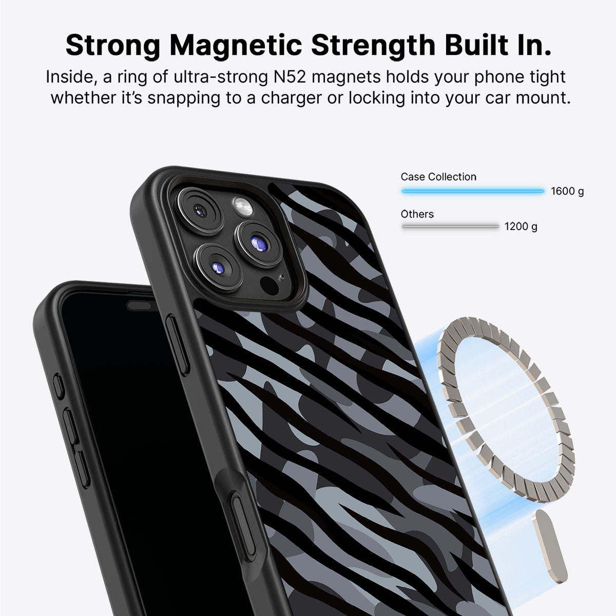 Stealth Camo - iPhone 16 Pro Max Case, #case type_core (magsafe)