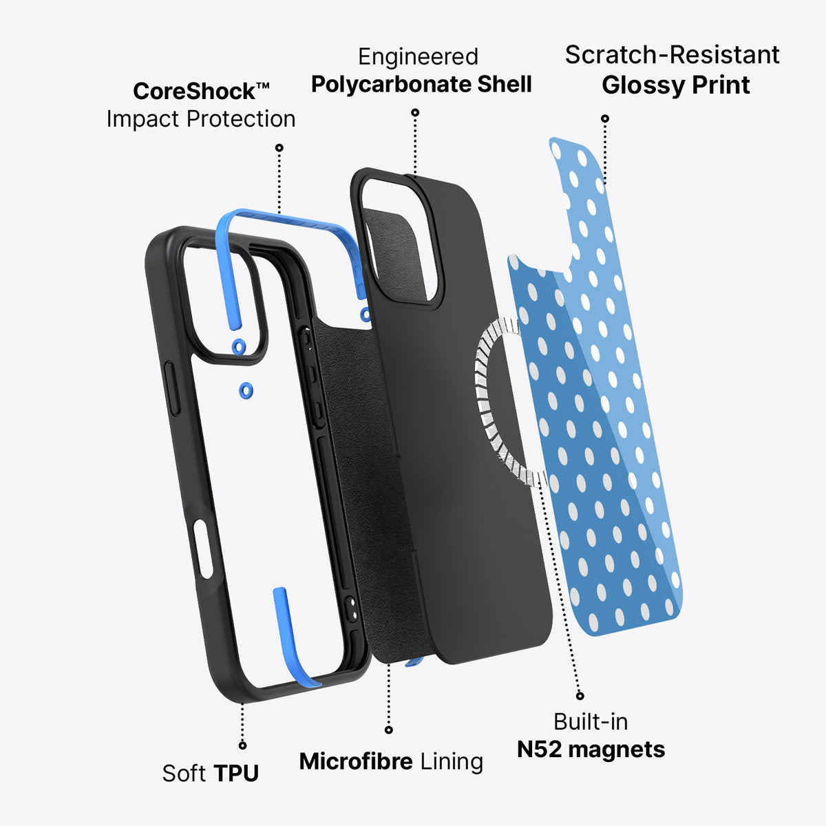 iPhone 16 Pro Max case construction – Summer Breeze phone case