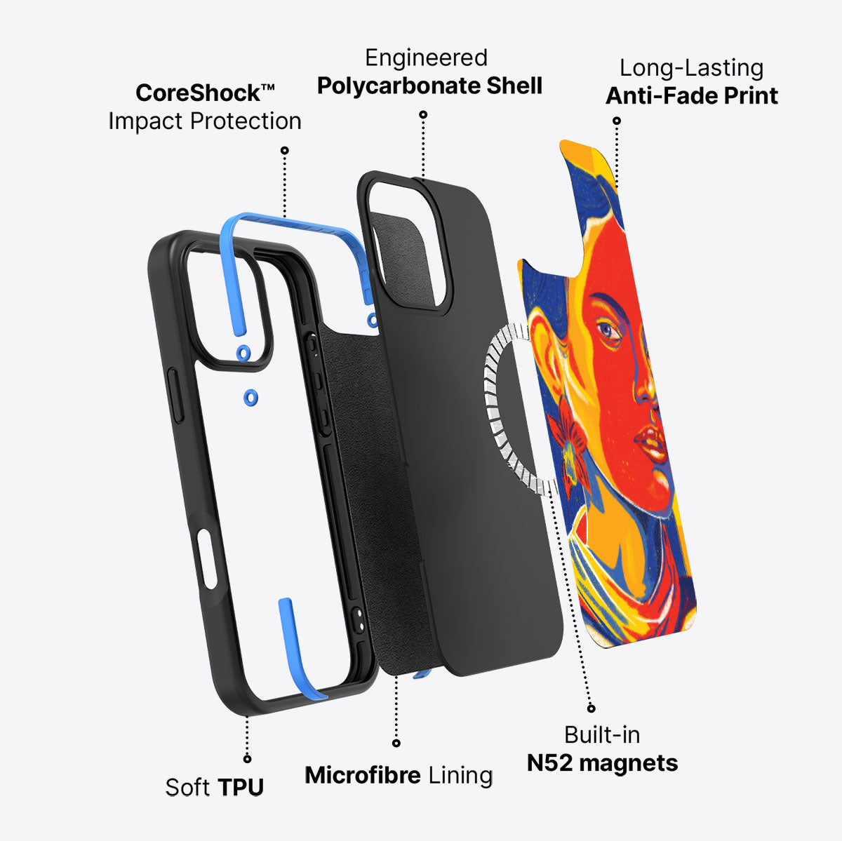 #case type_core (magsafe)