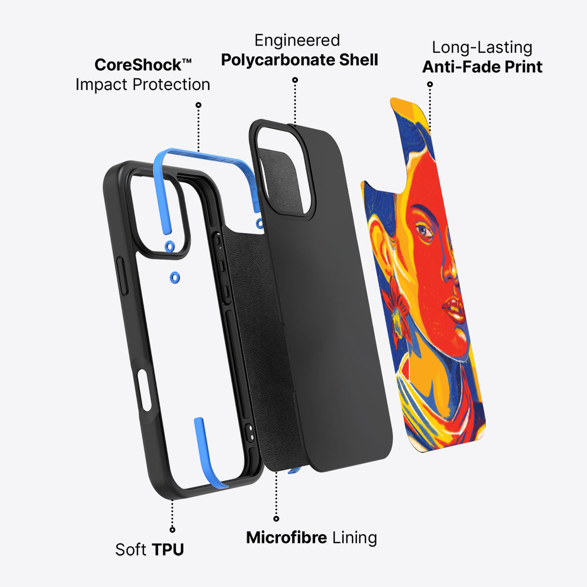 #case type_core (non magsafe)
