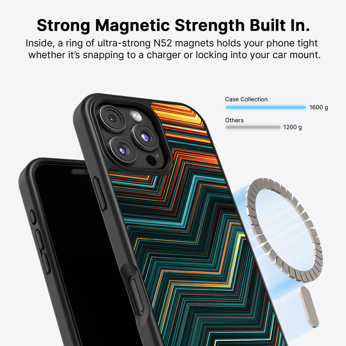 Techno Waves - iPhone 16 Pro Max Case #case type_core (magsafe)