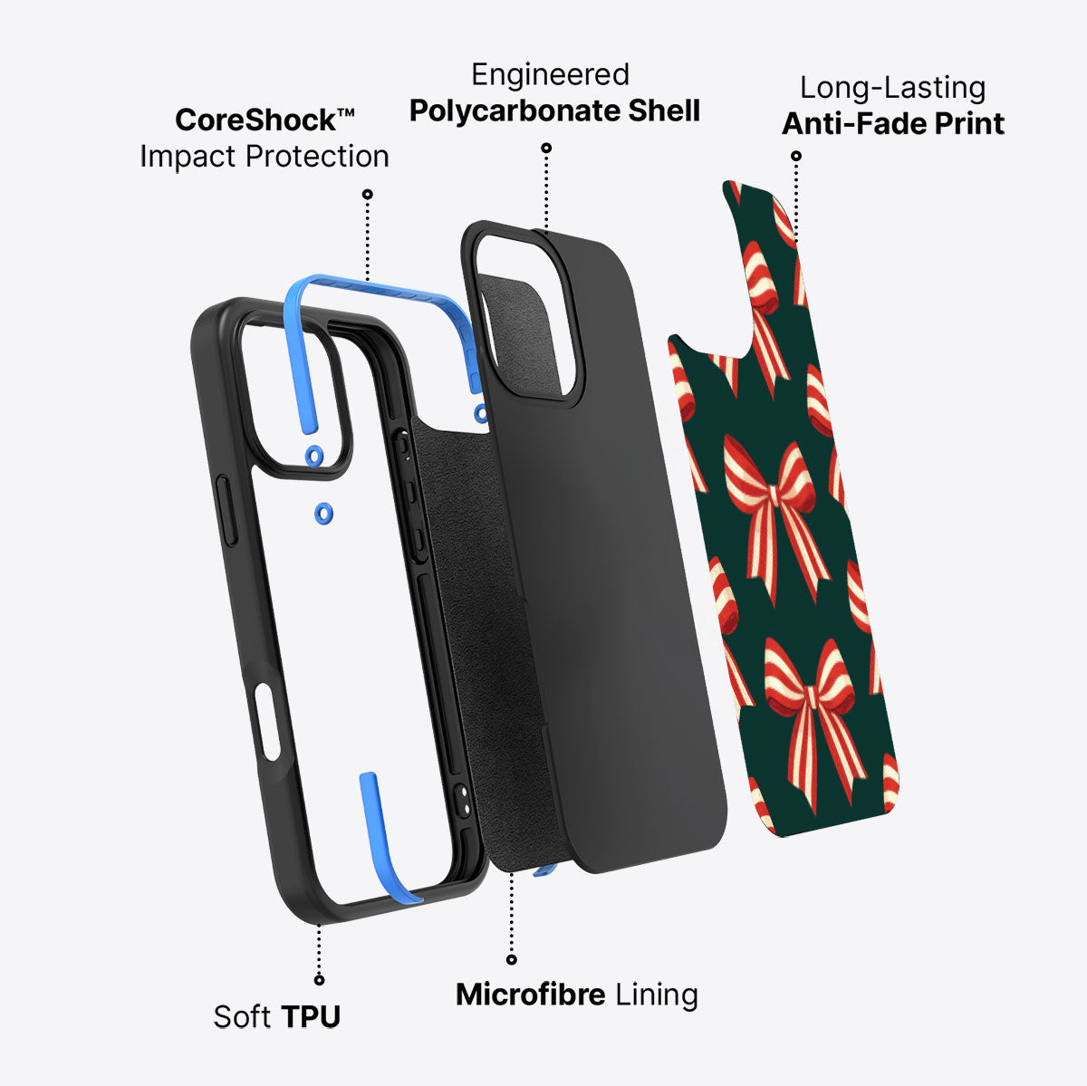 #case type_core (non magsafe)