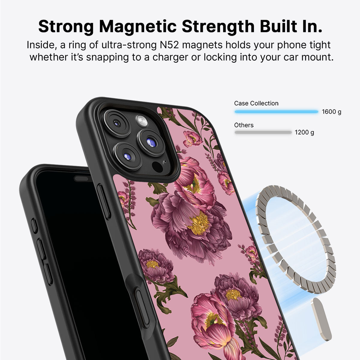 #case type_core (magsafe)