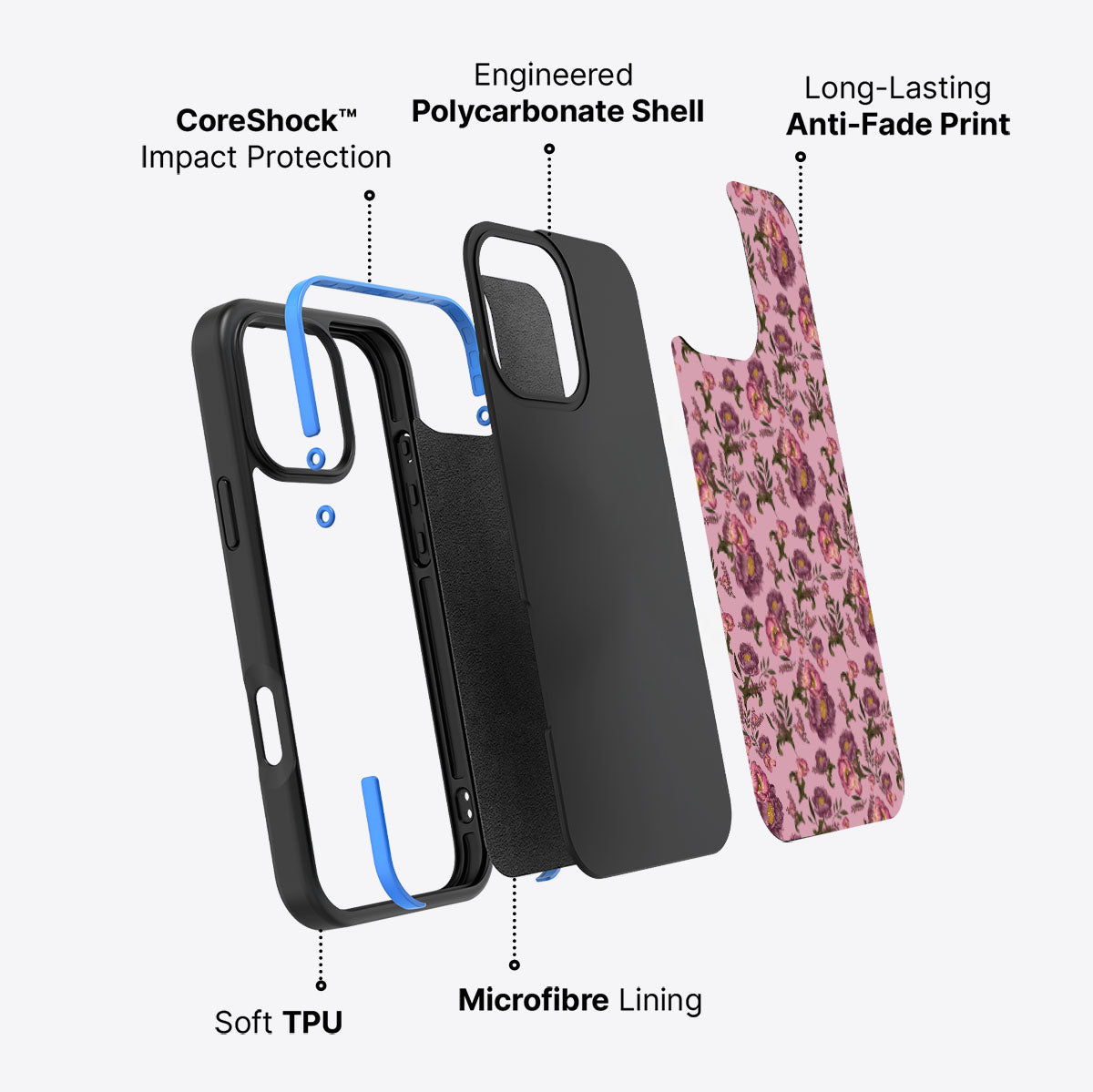 #case type_core (non magsafe)