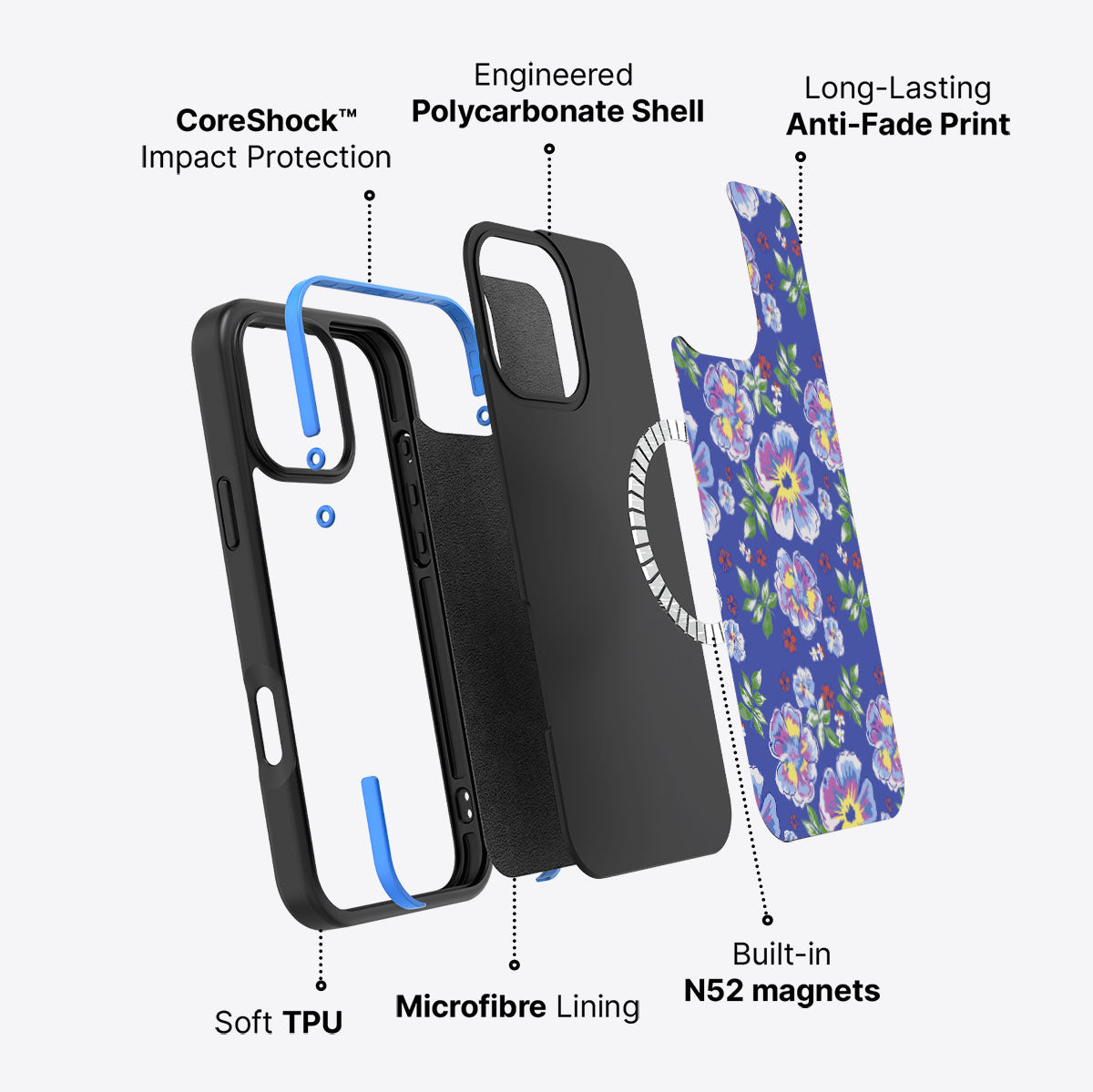 #case type_core (magsafe)