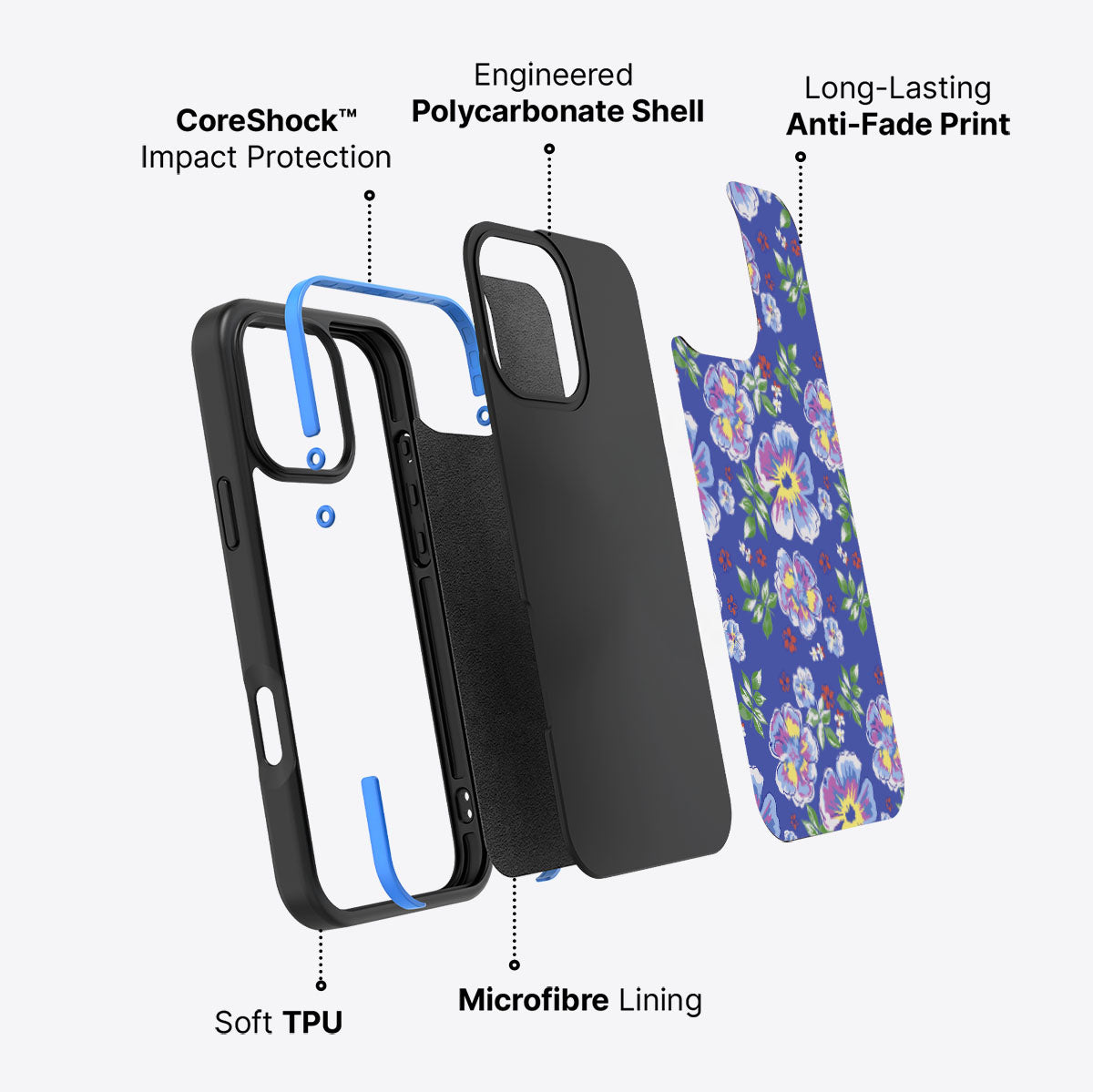 #case type_core (non magsafe)
