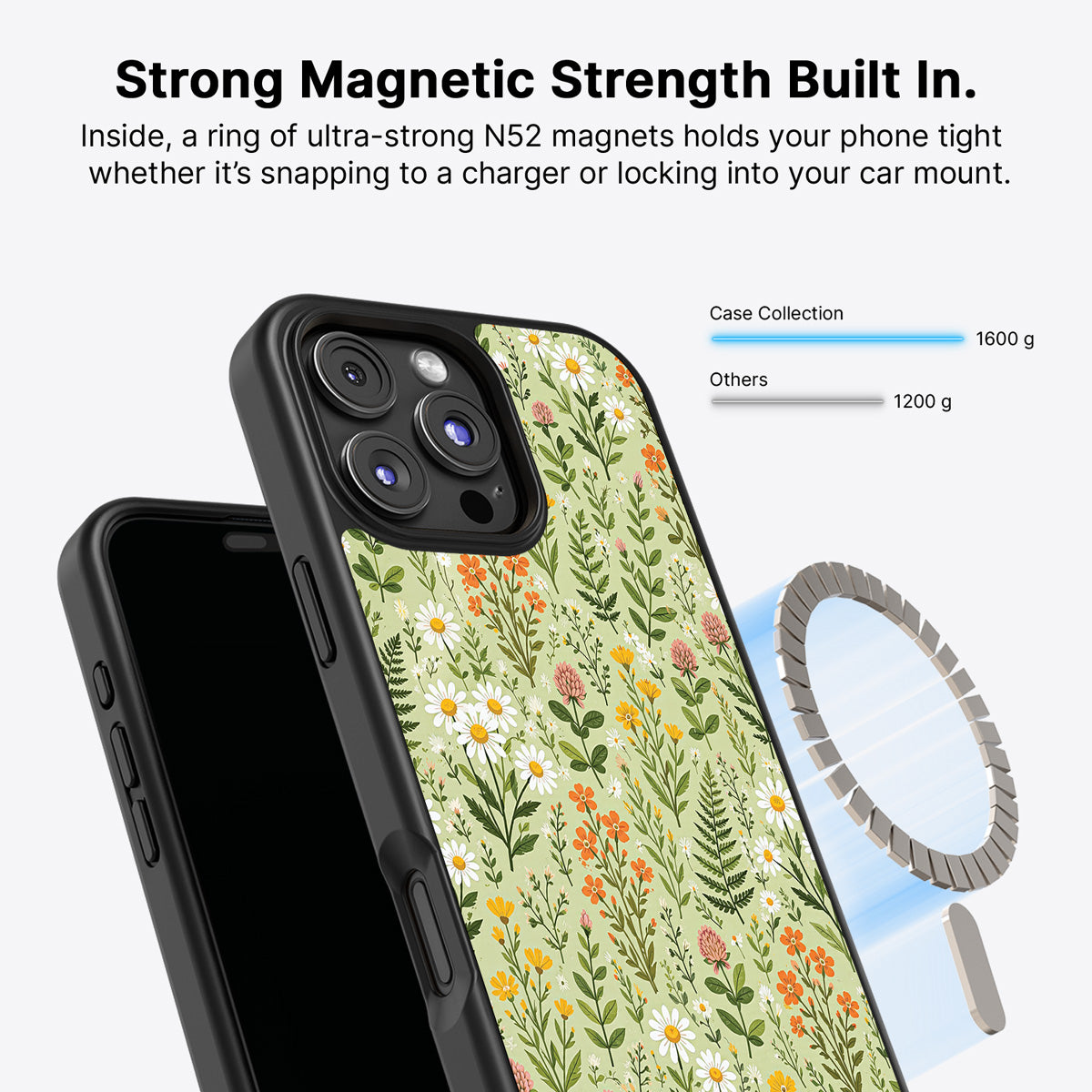 iPhone 16 Pro Max MagSafe case – Wildflower Meadow design