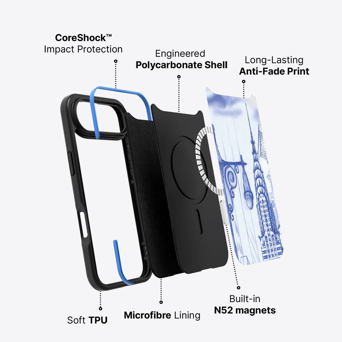 American Dream - iPhone 17 Air Case #case type_core (magsafe)