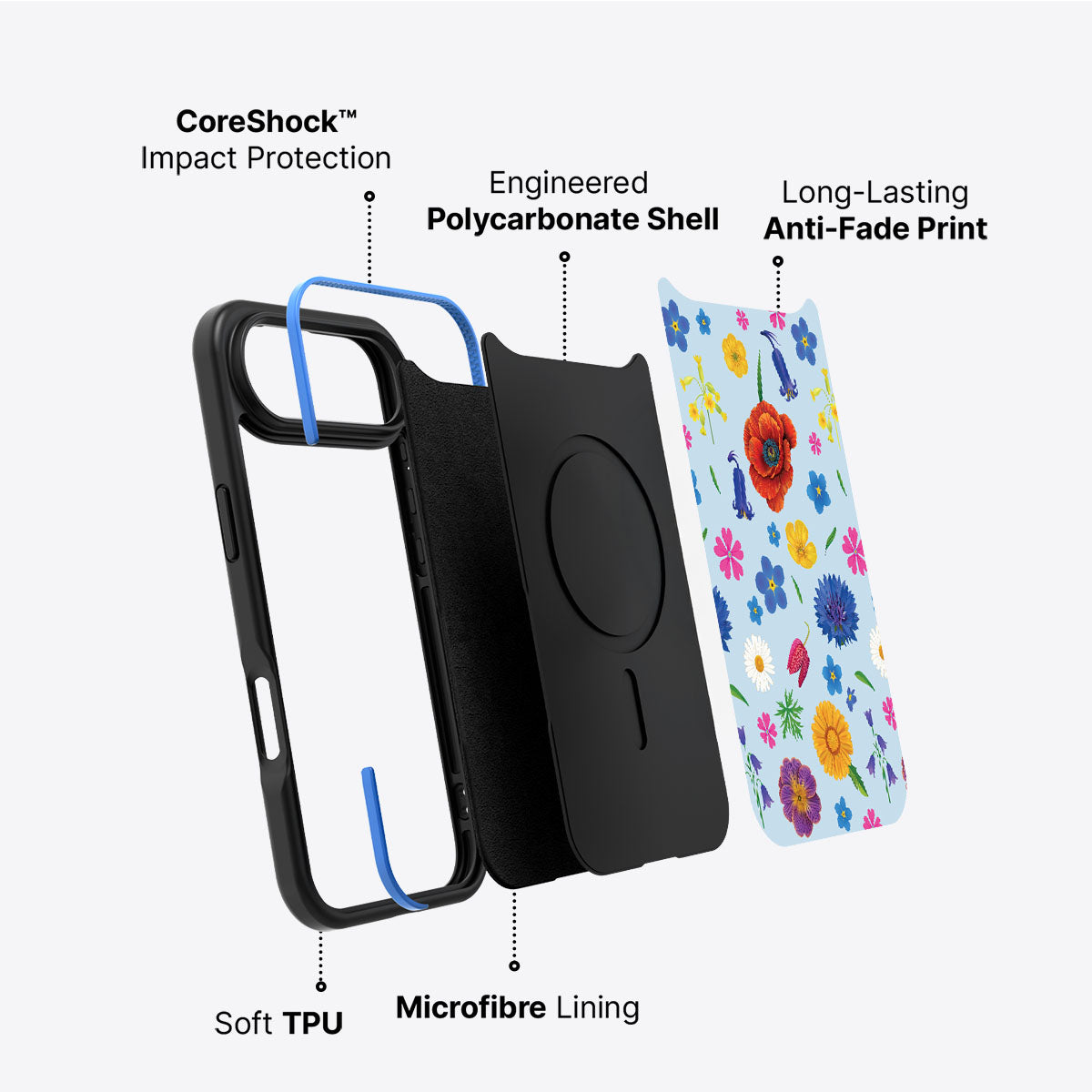 British Wildflowers - iPhone 17 Air Case #case type_core (non magsafe)