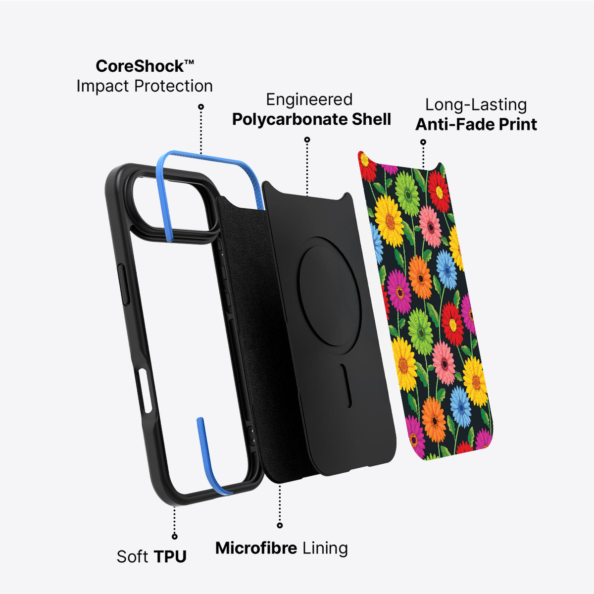 Gerbera Bloom - iPhone 17 Air Case #case type_core (non magsafe)