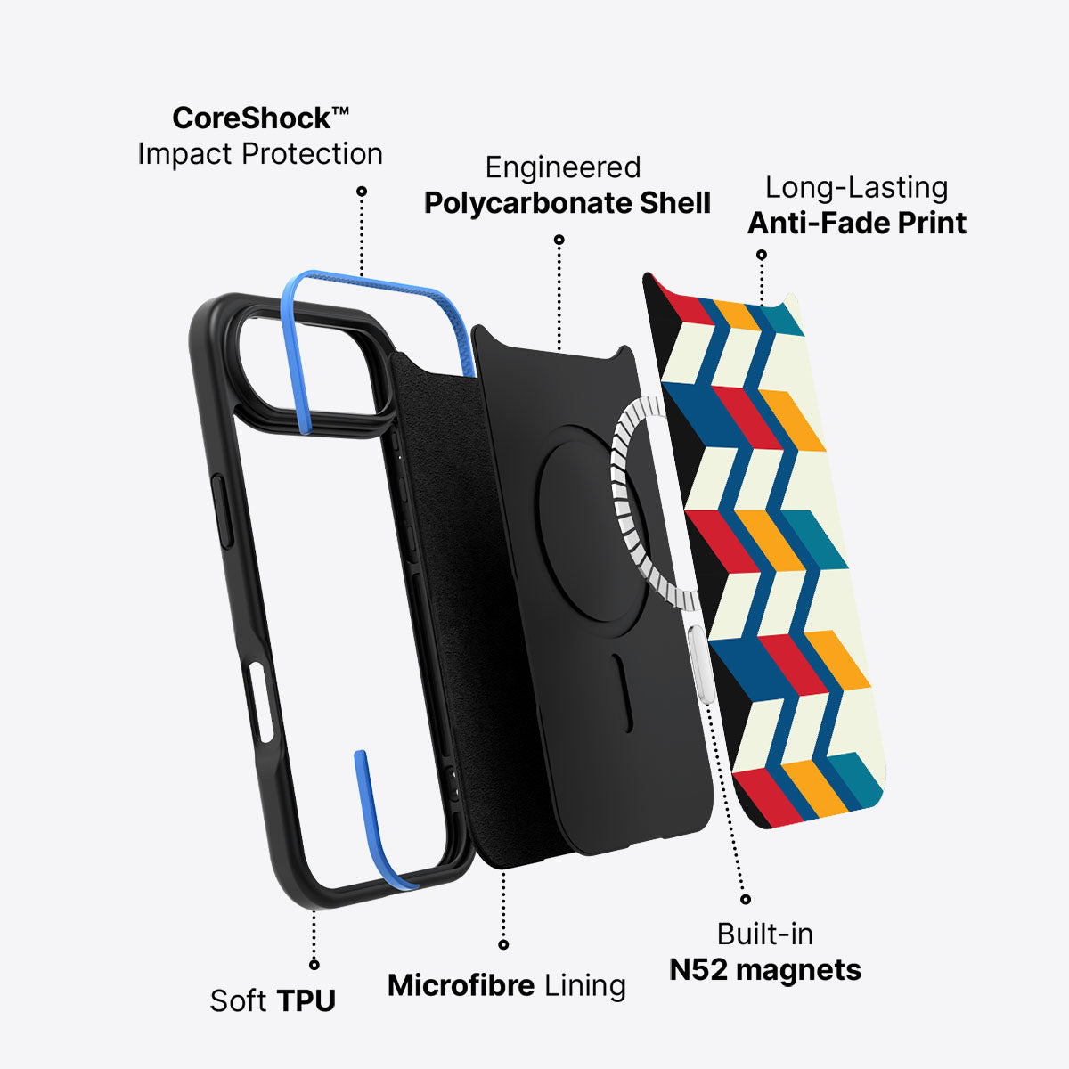Morrocan Walk - iPhone 17 Air Case #case type_core (magsafe)