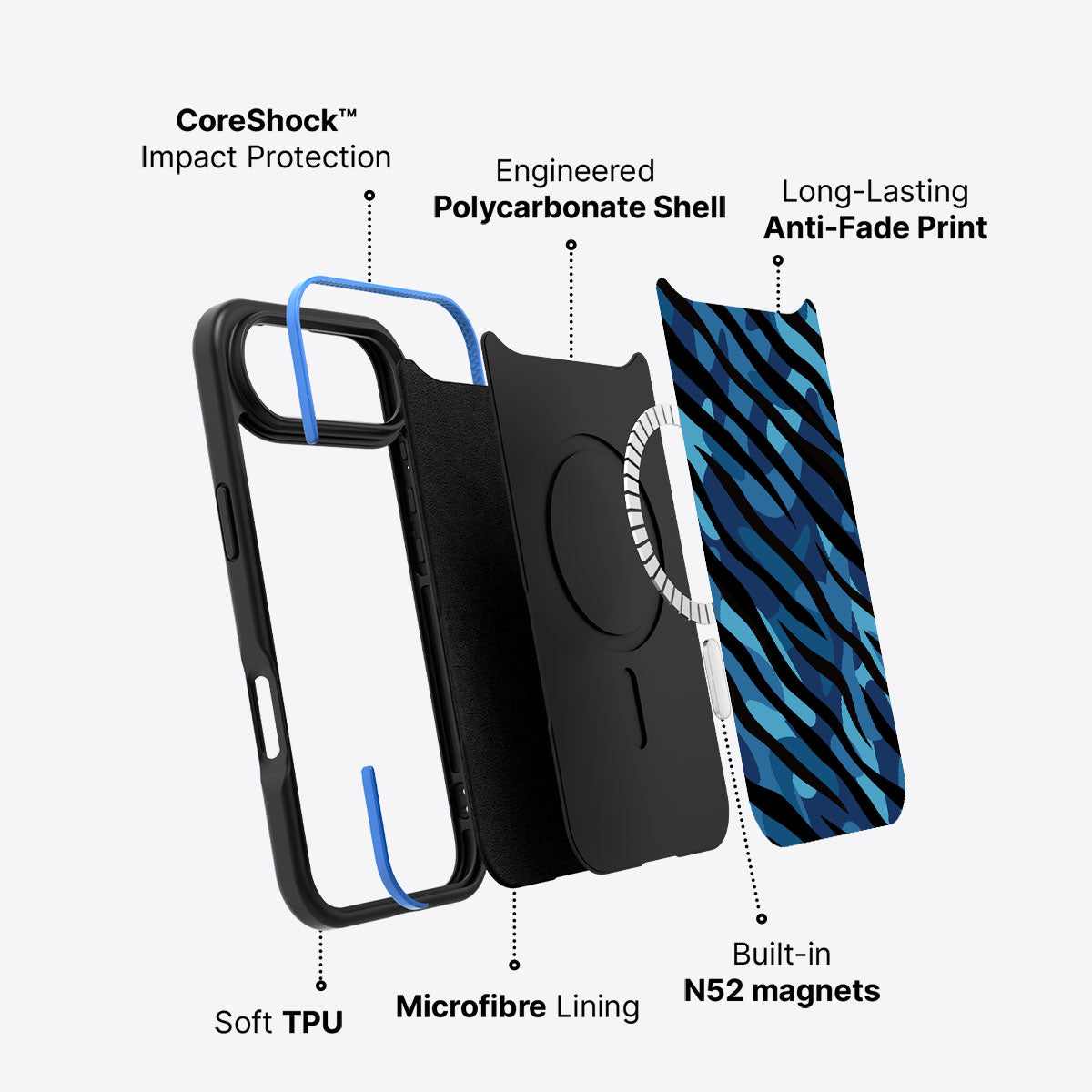 Ocean Camo - iPhone 17 Air Case, #case type_core (magsafe)