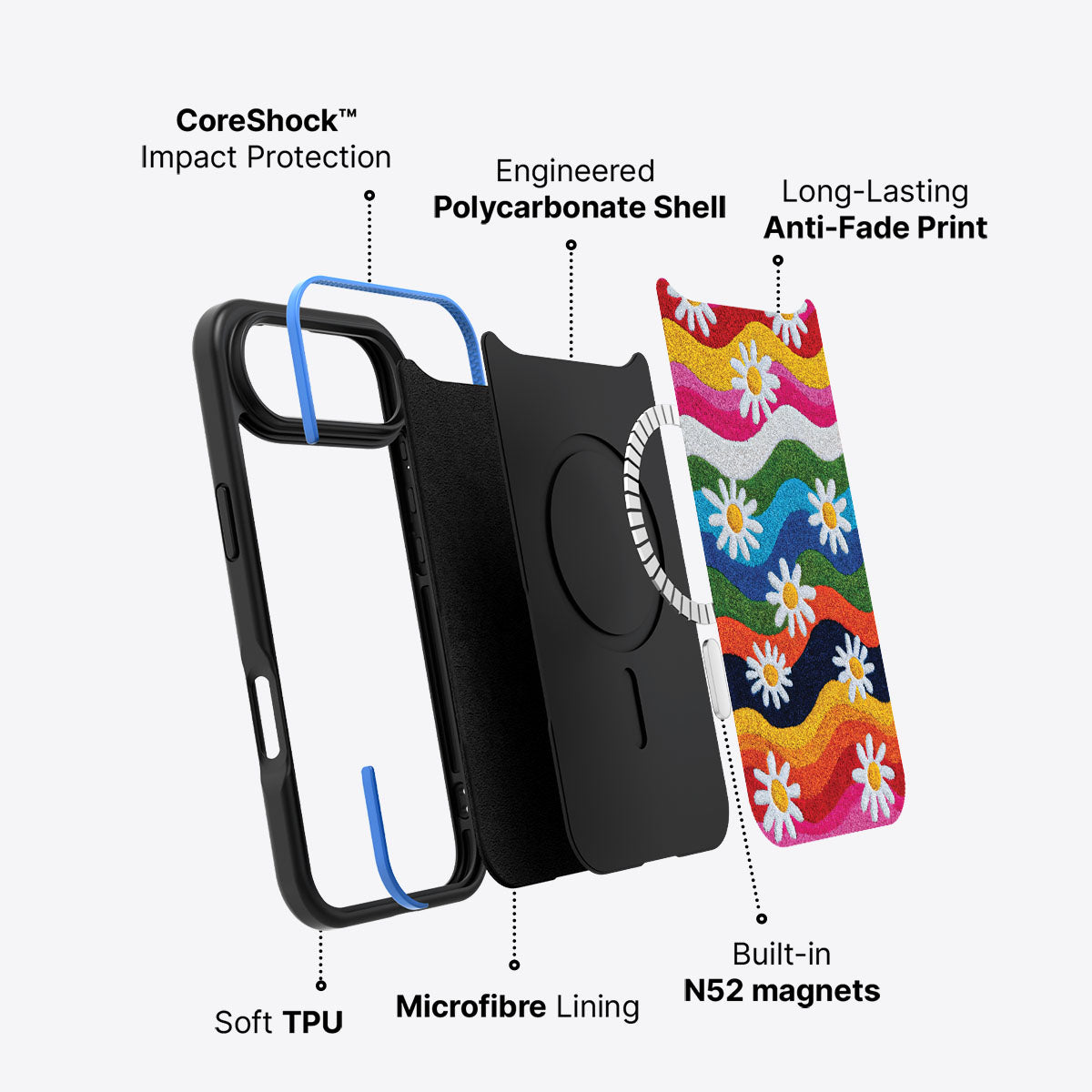 iPhone Air Case with MagSafe – Rainbow Daisy