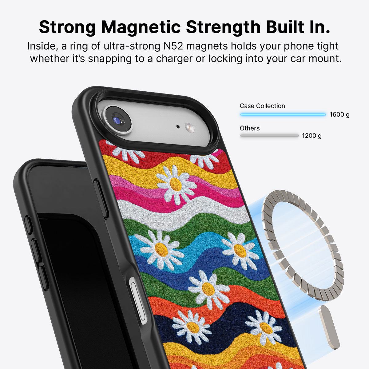 iPhone Air Case with MagSafe – Rainbow Daisy