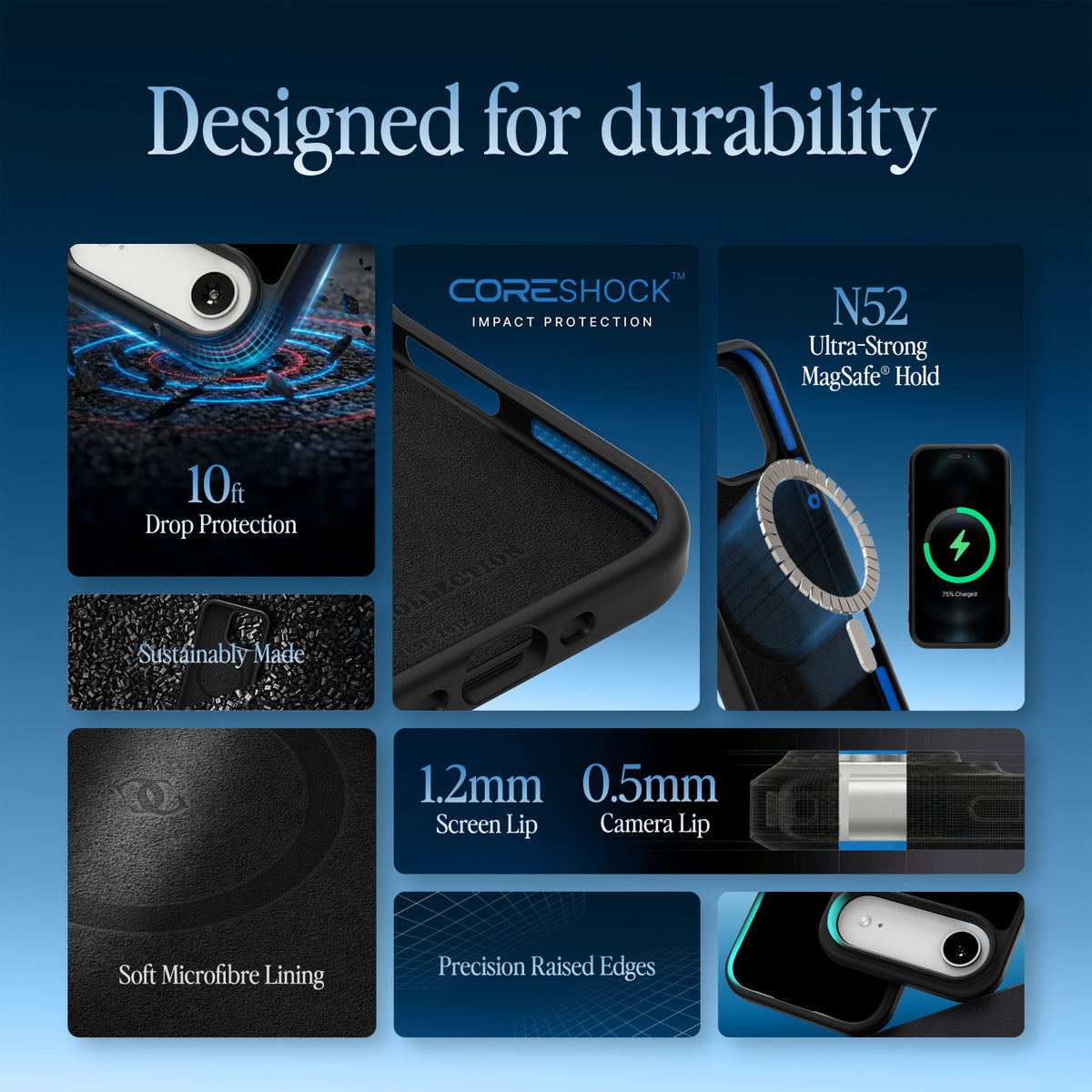 Sakura Coast iPhone Air case – durability and feature overview